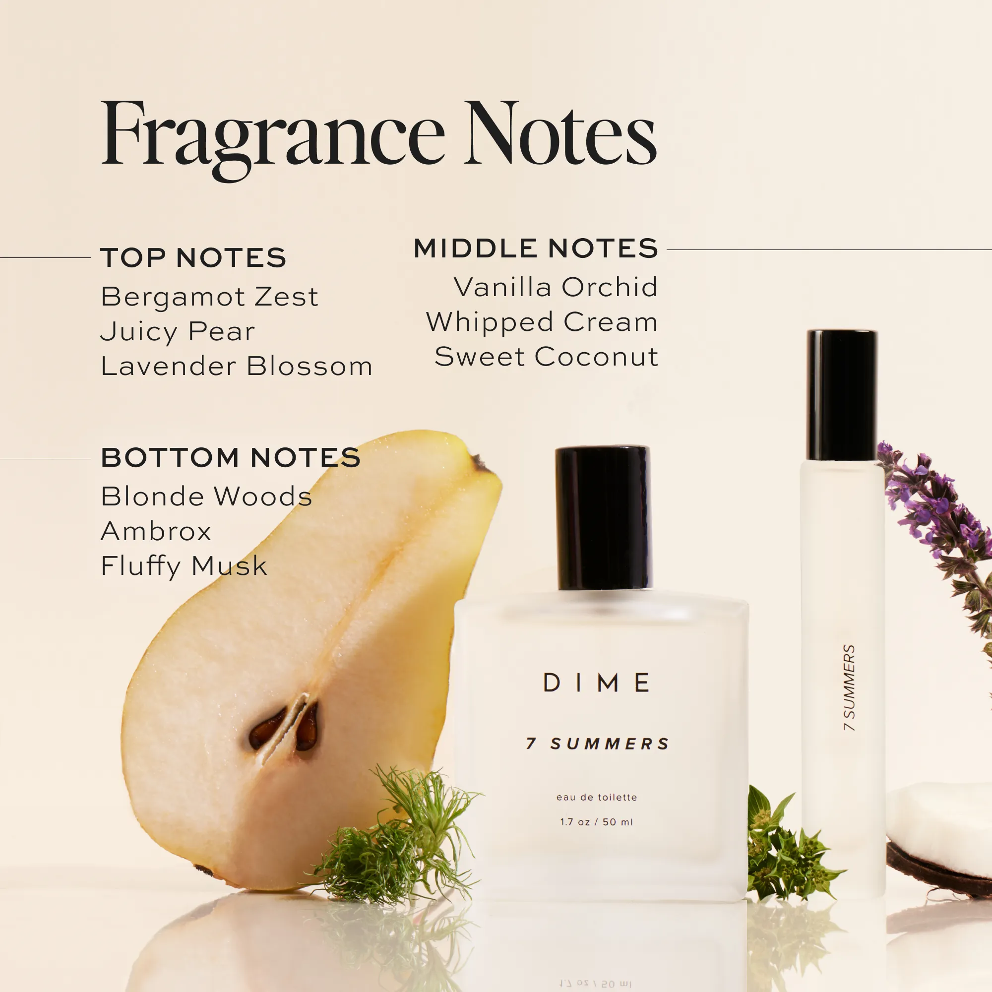 7 Summers® Perfume Set