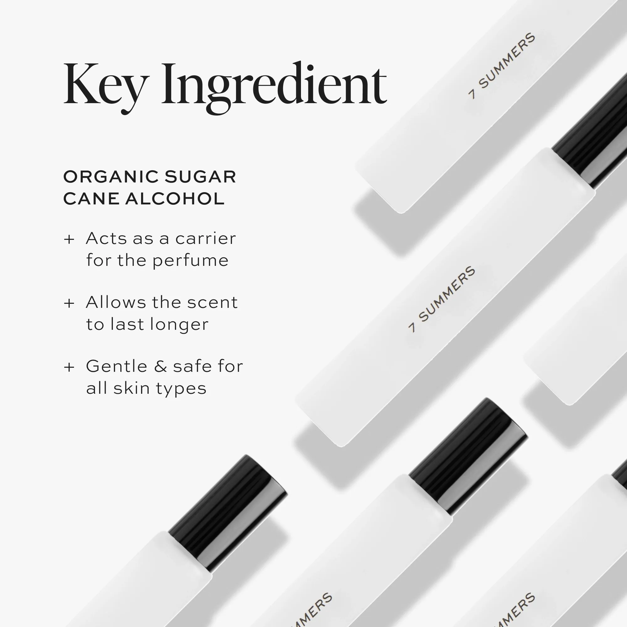 7 Summers® Perfume Travel Spray