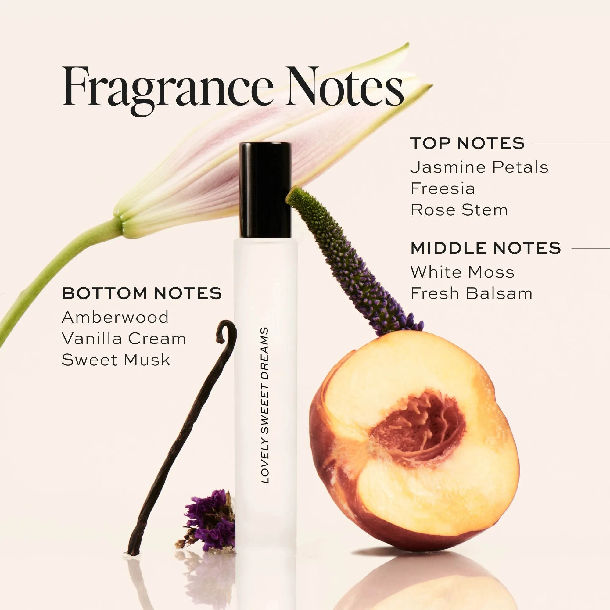 Lovely Sweet Dreams Perfume Travel Spray